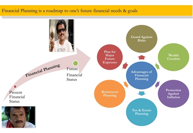 Basics of finance for beginners pdf